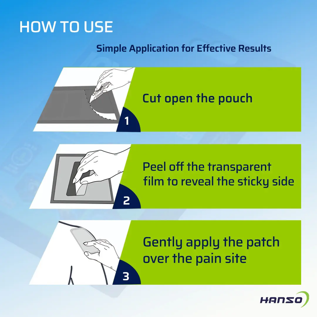 Hanso Icy Relief Patch