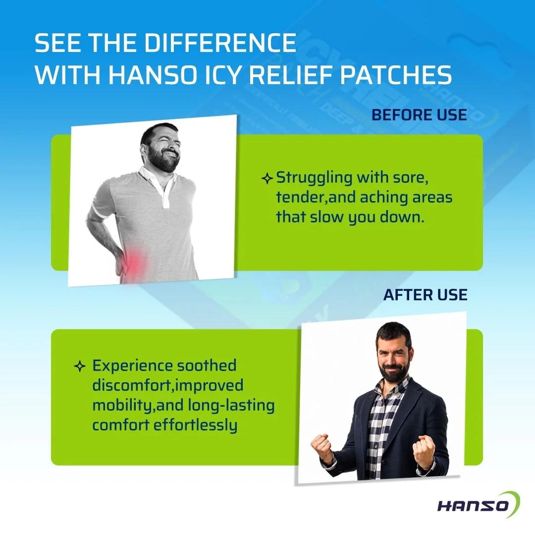 Hanso Icy Relief Patch