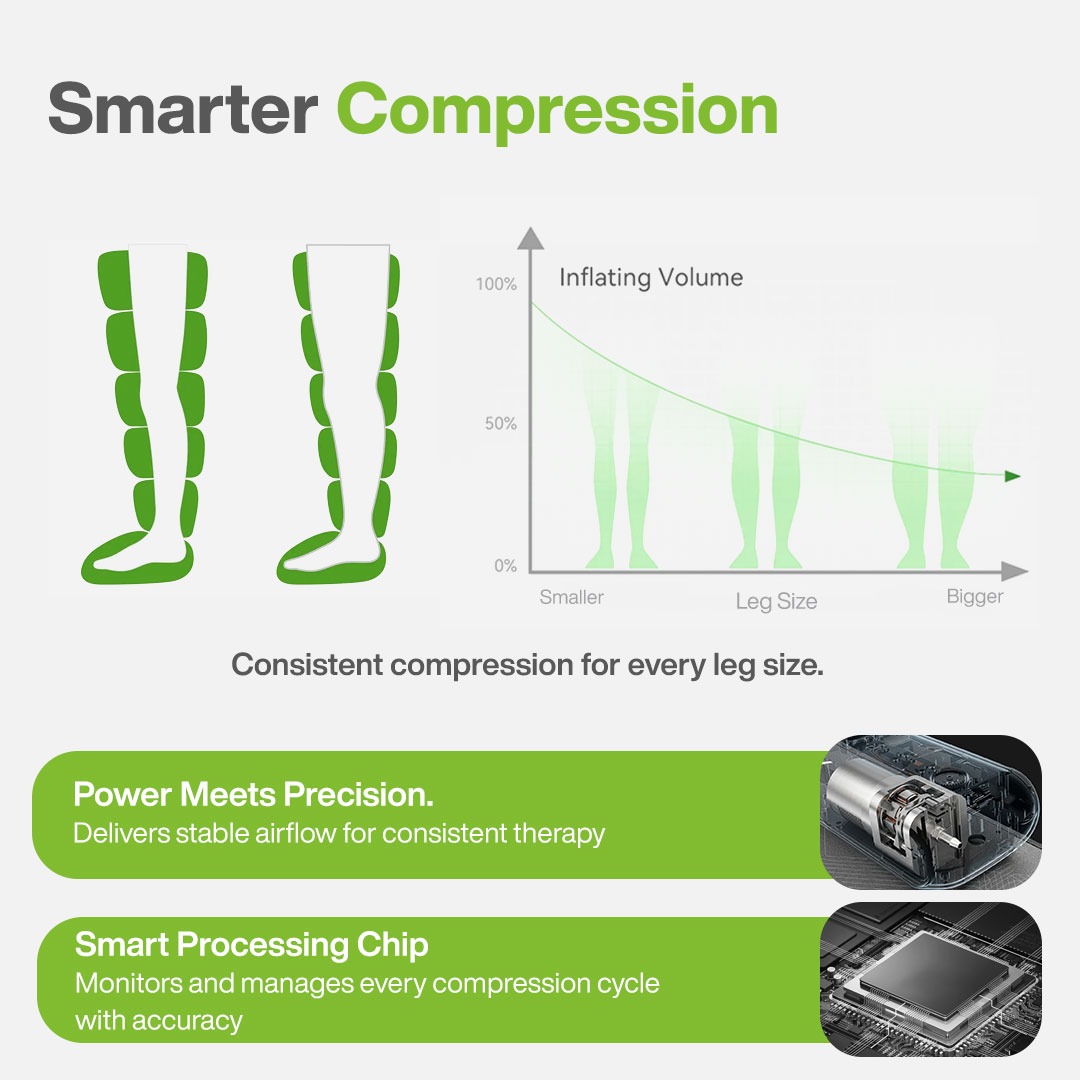 Hanso Recovery Boot