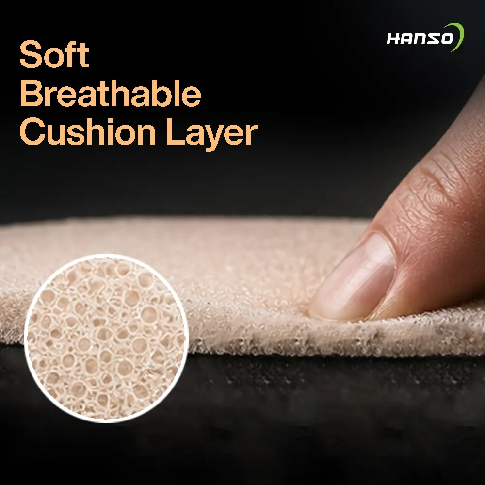 H Underwrap