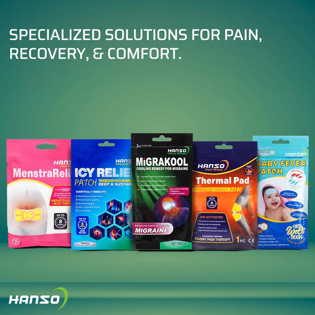 Hanso Migrakool