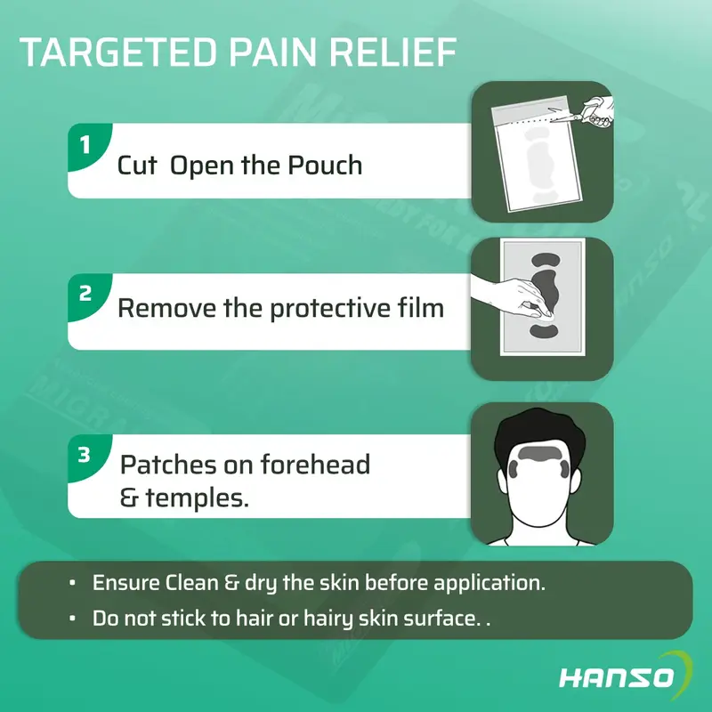 Hanso Migrakool