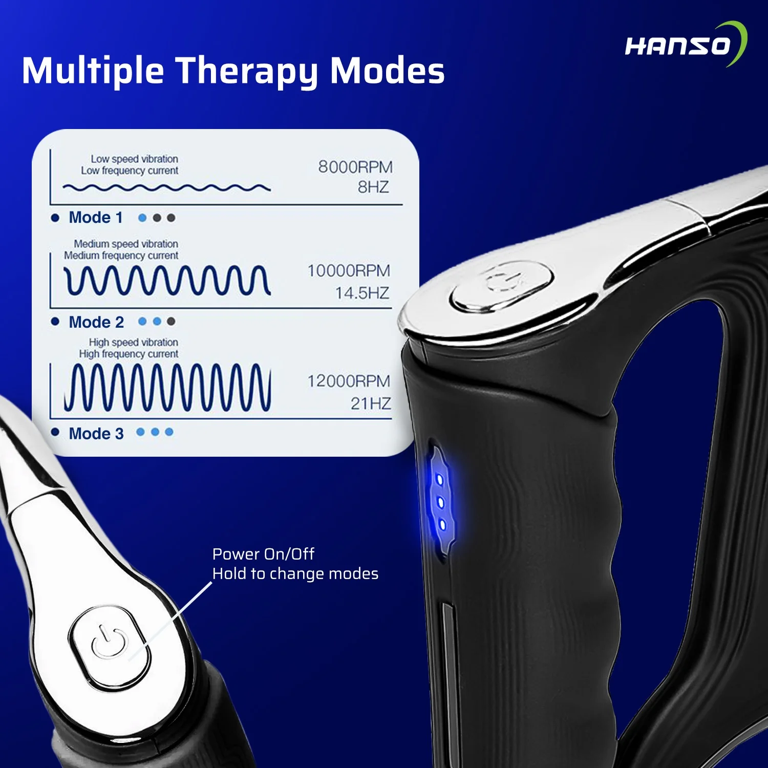 Hanso Electric Fascia Scrapper