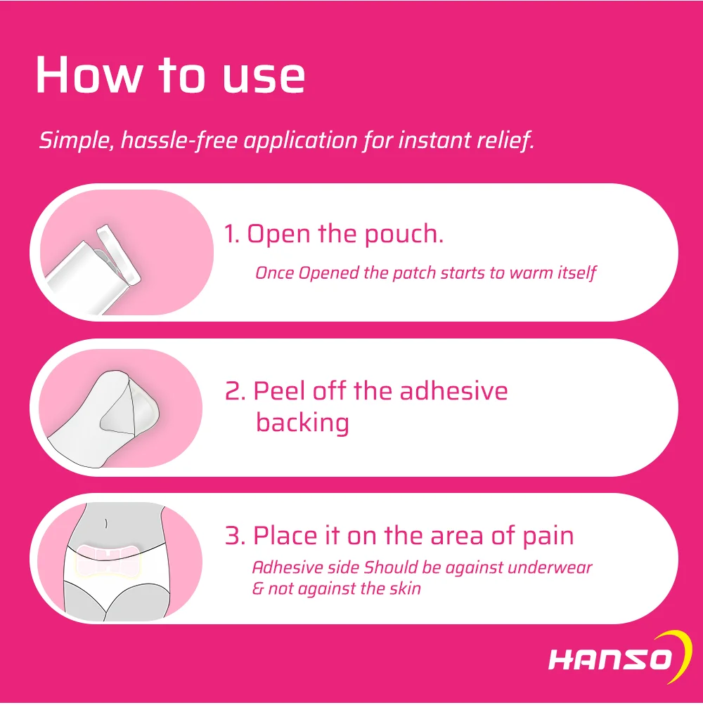 Hanso Menstrapain Relief patch