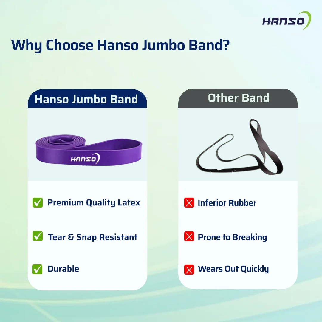 Hanso Jumbo Band