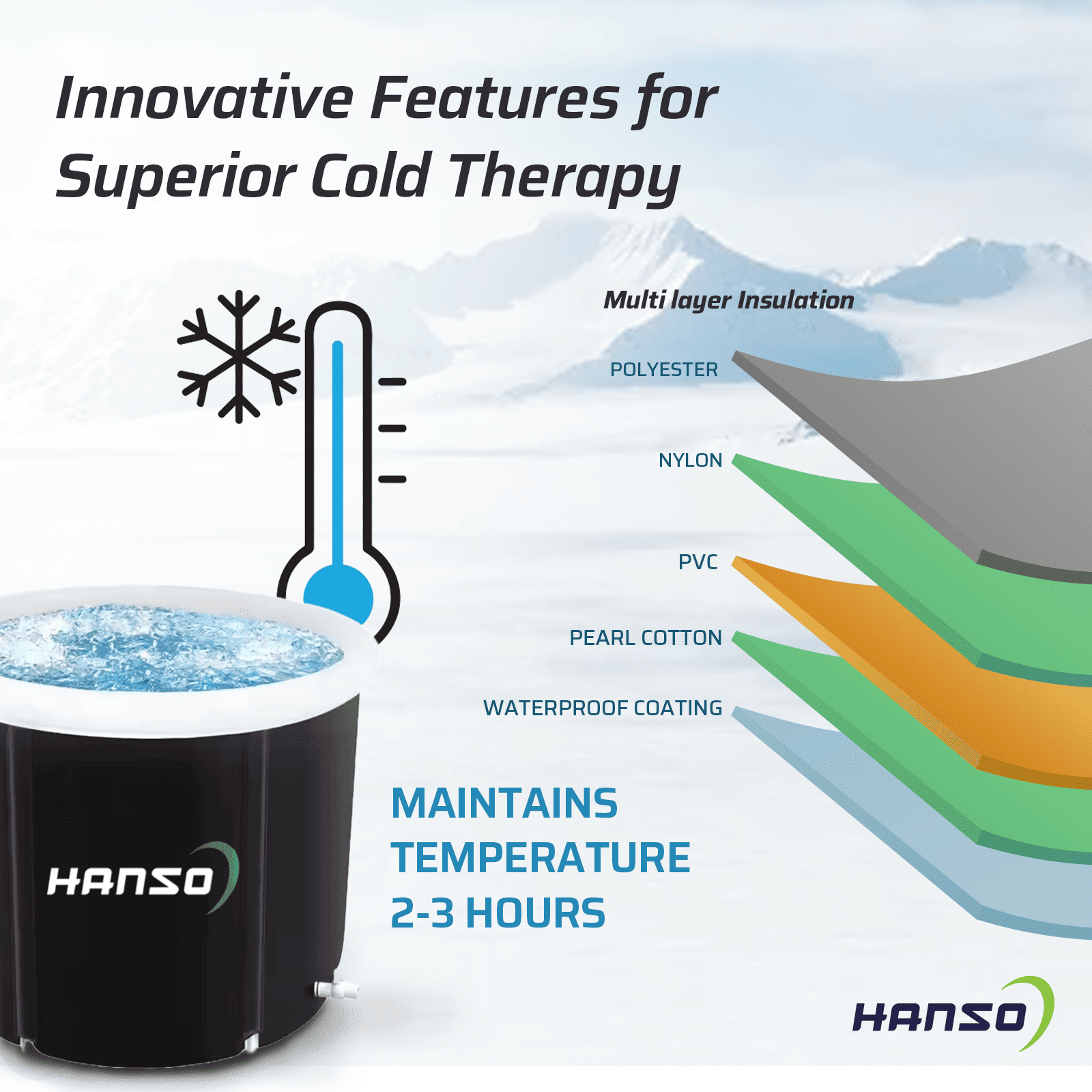 Hanso Ice Wrapper