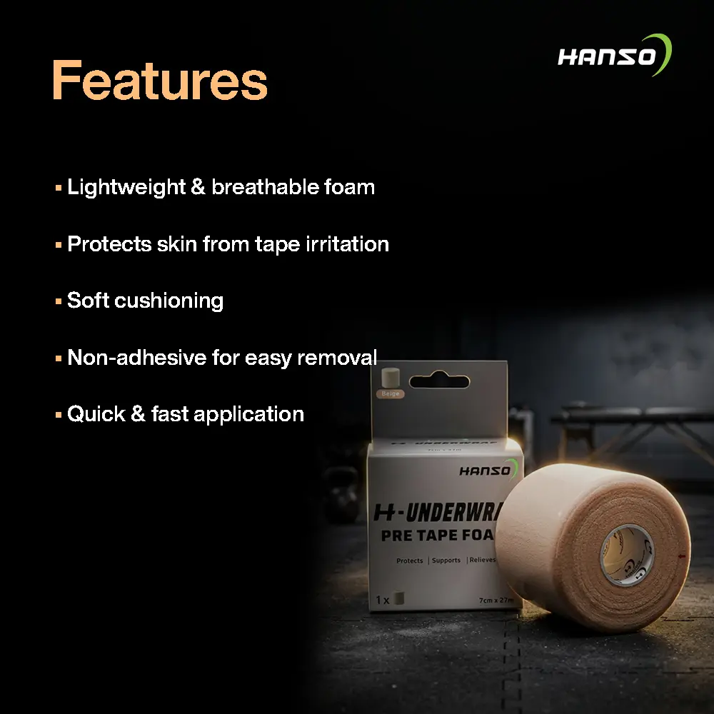 H Underwrap